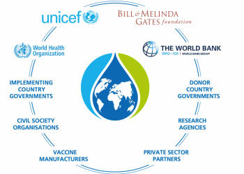 وفد من التحالف العالمي يصل السودان