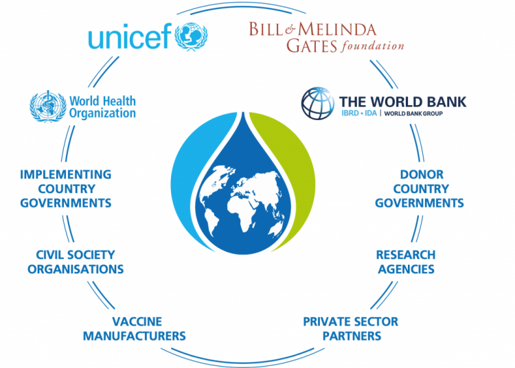 وفد من التحالف العالمي يصل السودان